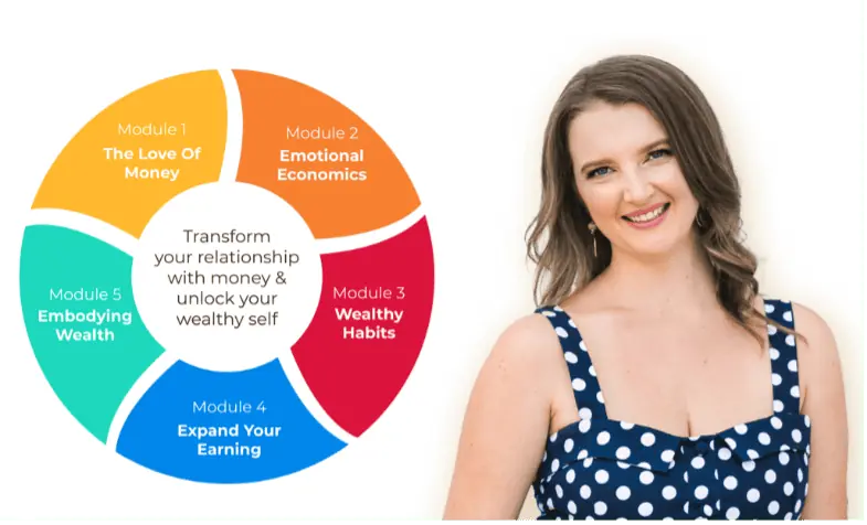 Charlie Hovenden, Charlie, Motivation Coach, Success Speaker, Fierce & Unstoppable,Mentoring, Speaking